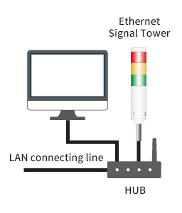 Connecting diagram