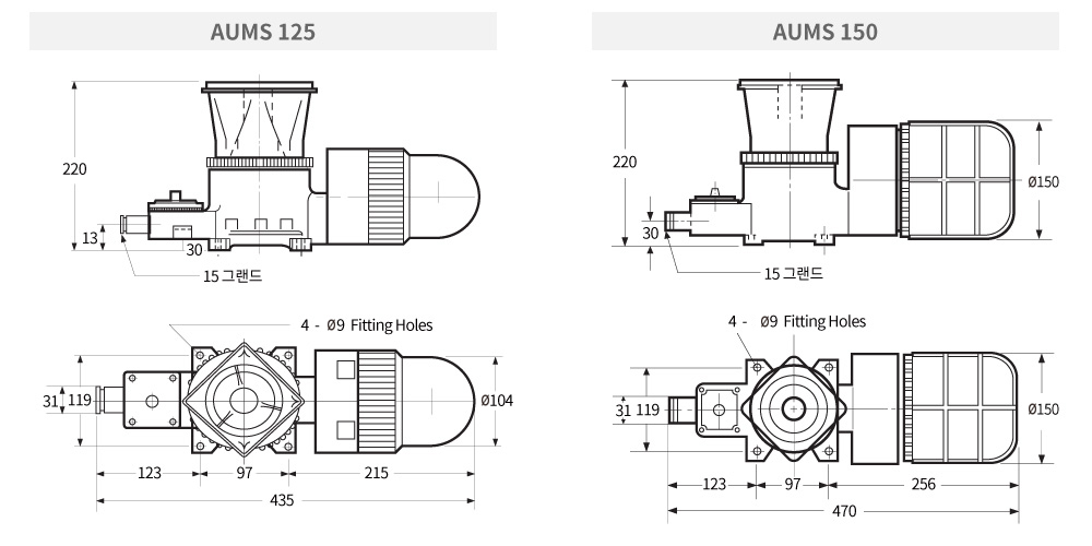 AUMS