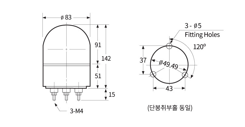 AUW-L80