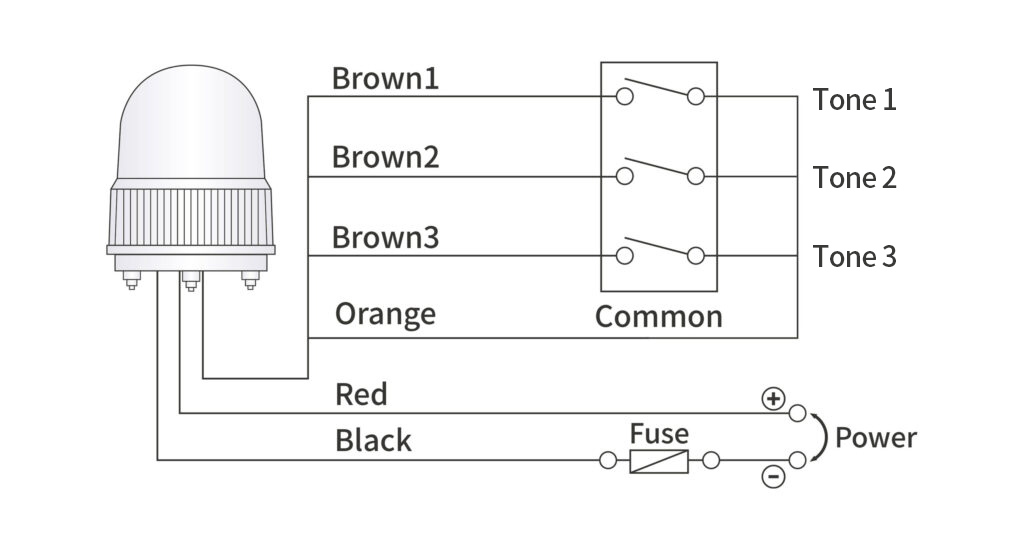 AUW-R100